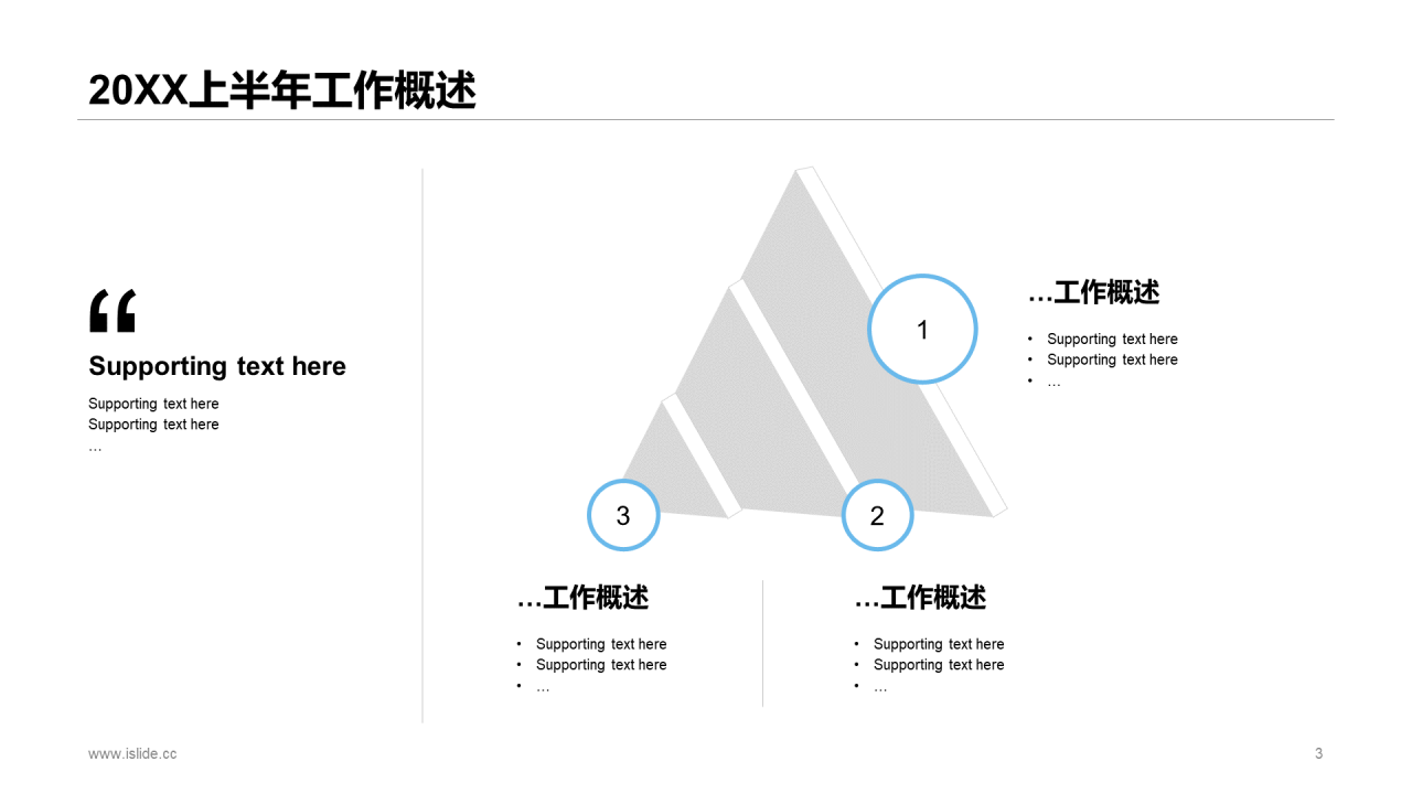 蓝色简约年中个人总结述职报告PPT案例