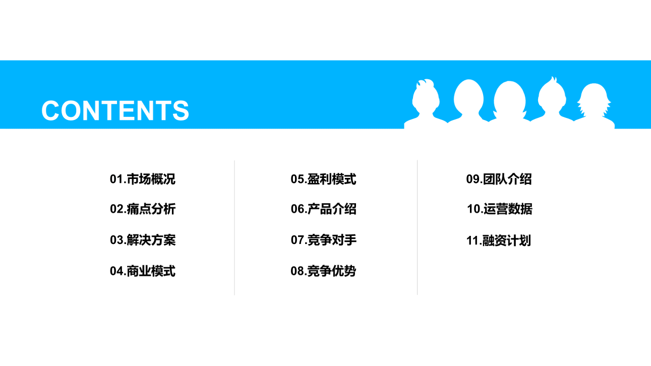 蓝色简约创意城市机器设备开发商业计划书PPT案例