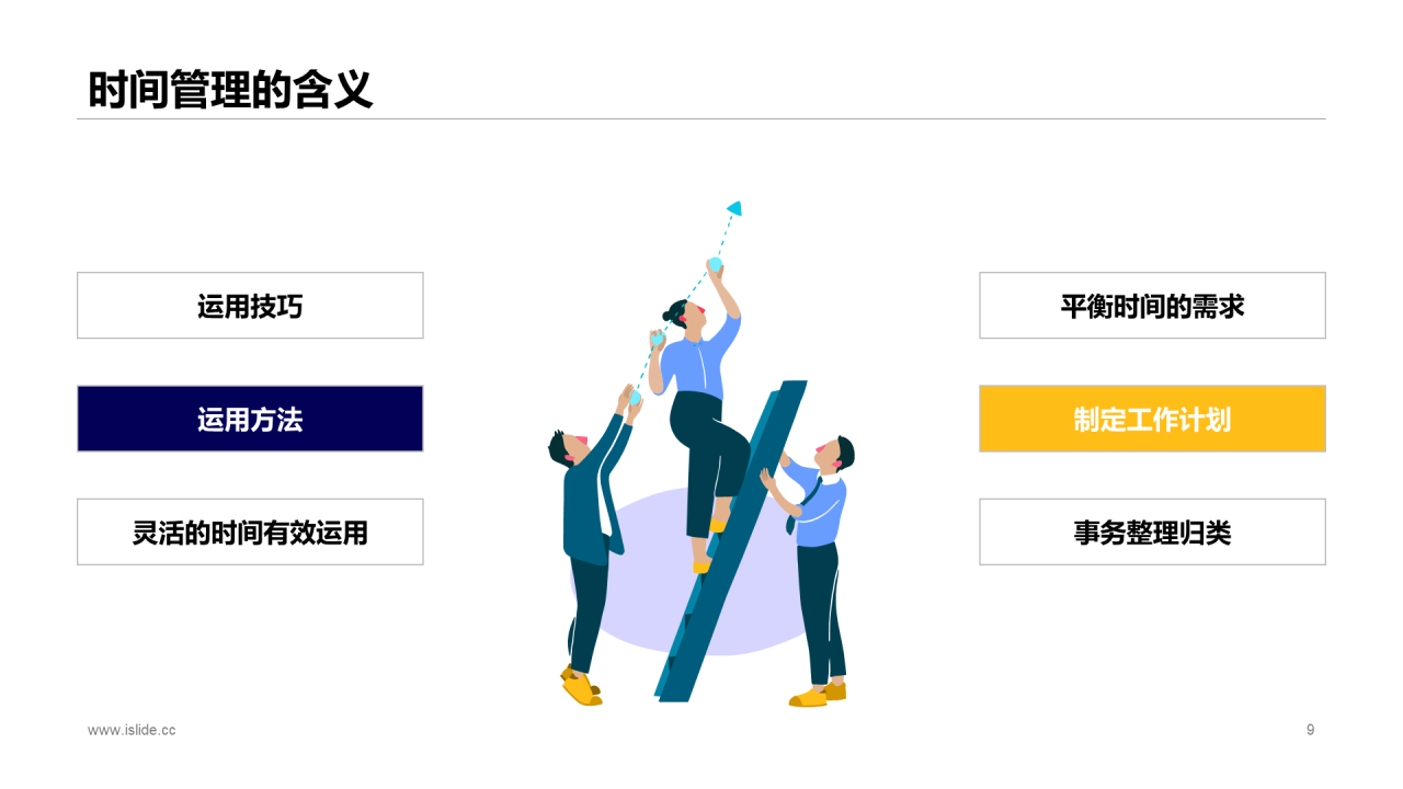 黄色简约发布会时间管理公益演讲PPT案例