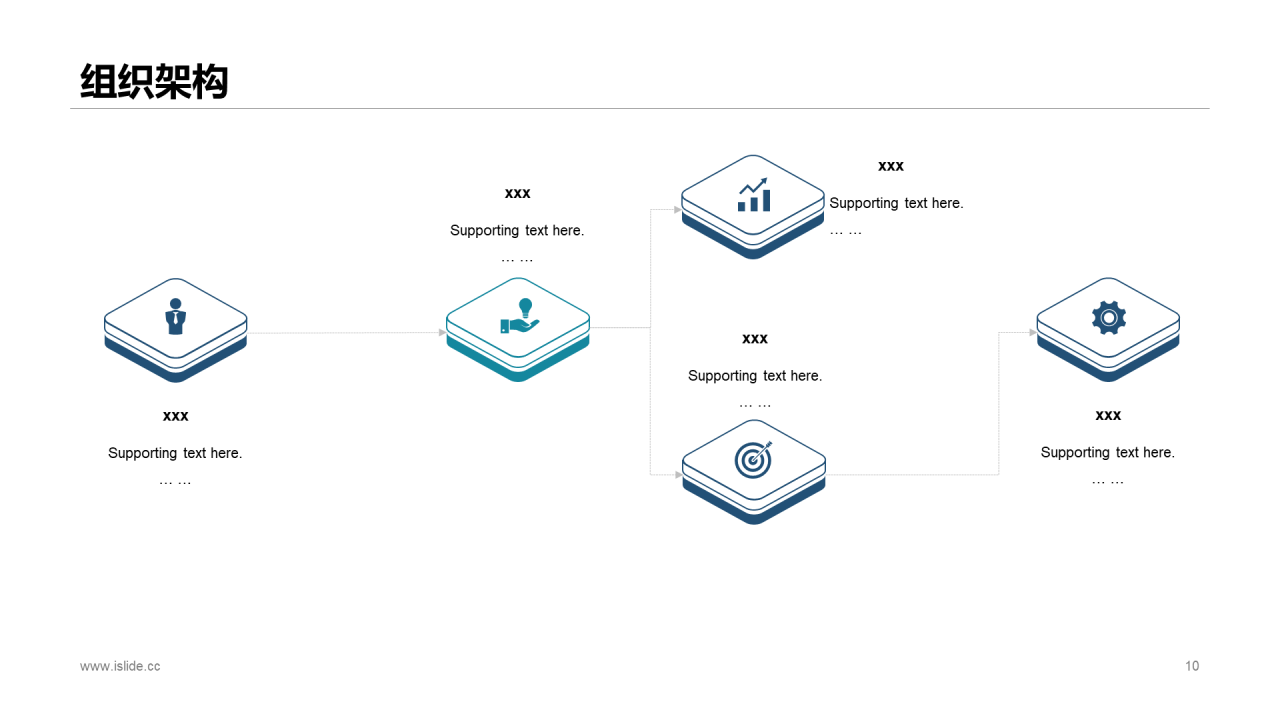 蓝色创意商务地产培训课件PPT案例