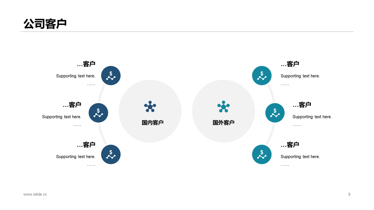 蓝色创意商务地产培训课件PPT案例