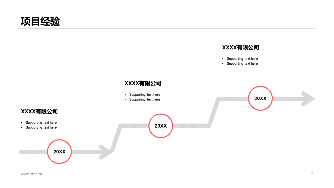 蓝色渐变简约竞聘述职PPT案例