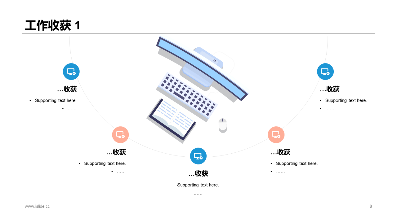 粉色简约年中个人总结述职报告PPT案例