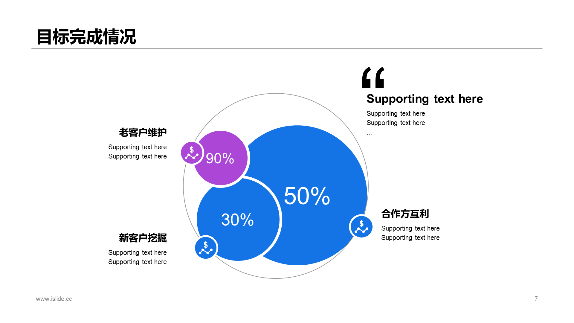 多色创意科技智能季度工作总结汇报PPT素材下载