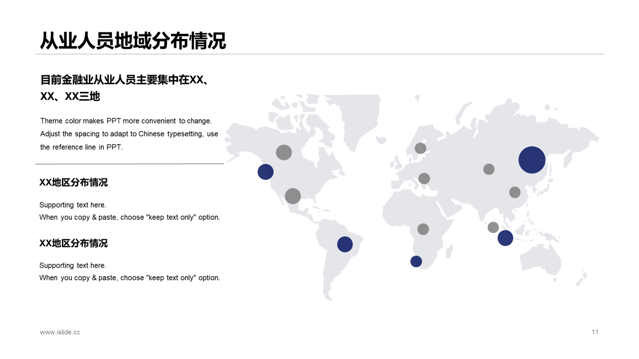 蓝色创意科技风建筑行业年度工作总结PPT汇报