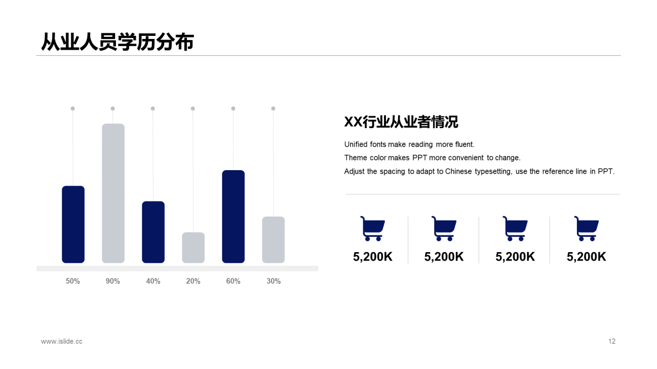 蓝色创意科技风建筑行业年度工作总结PPT汇报