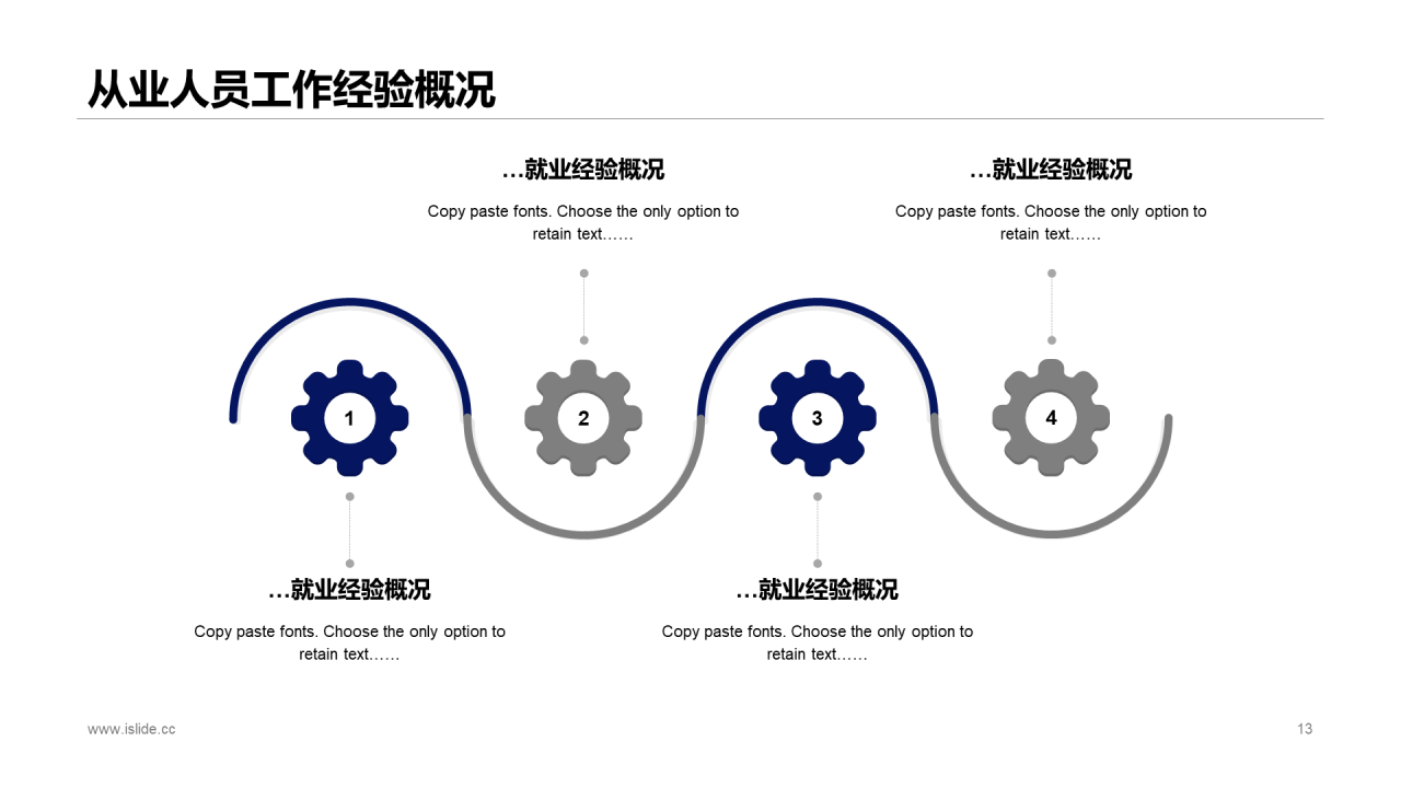 蓝色创意科技风建筑行业年度工作总结PPT汇报