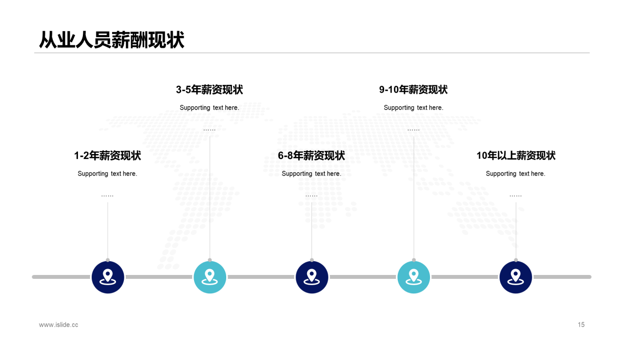 蓝色创意科技风建筑行业年度工作总结PPT汇报