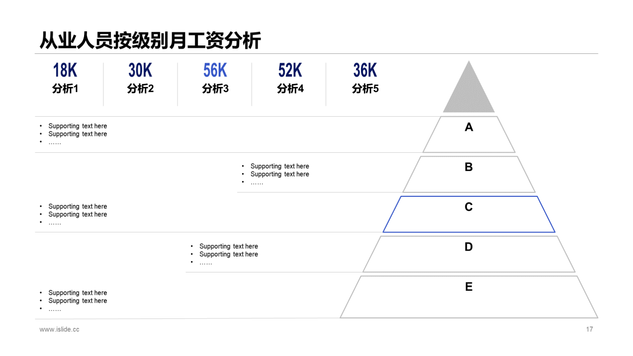 蓝色创意科技风建筑行业年度工作总结PPT汇报