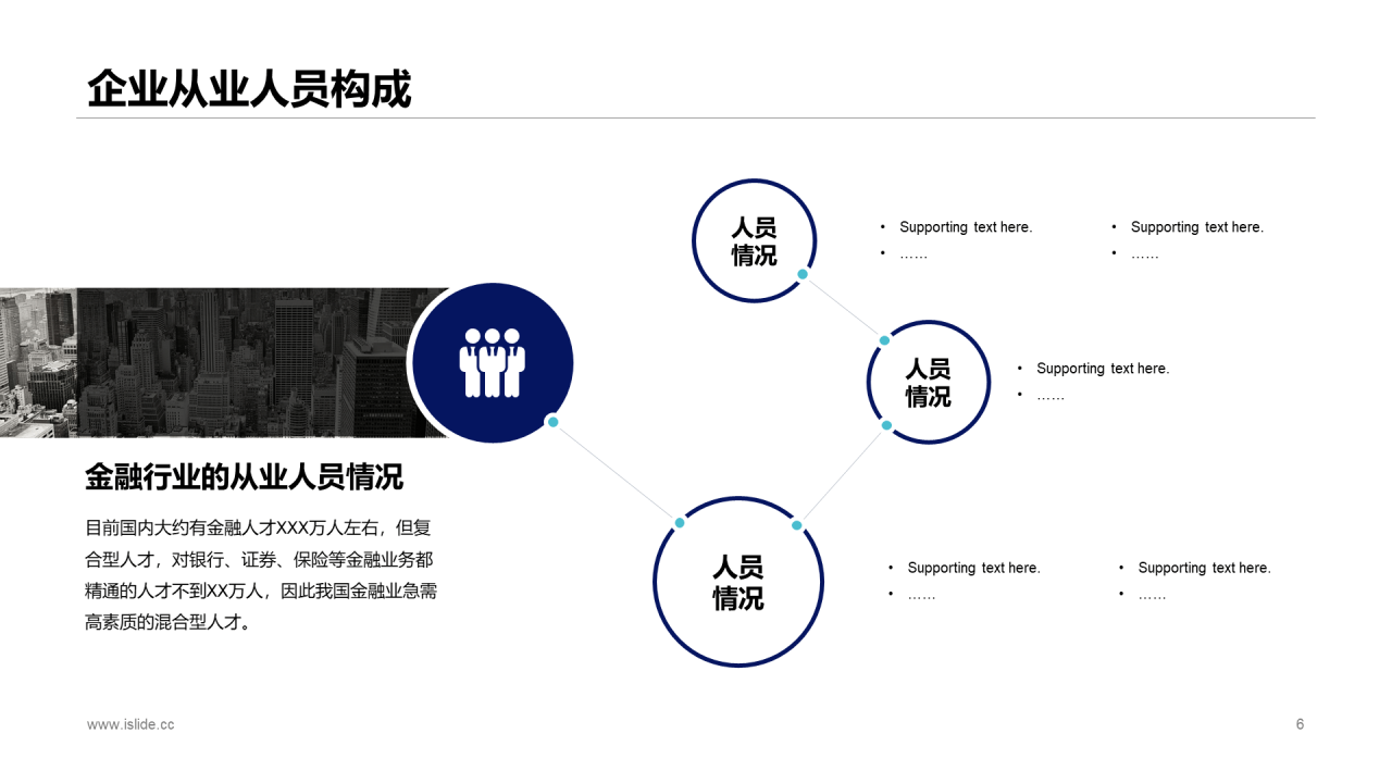 蓝色创意科技风建筑行业年度工作总结PPT汇报