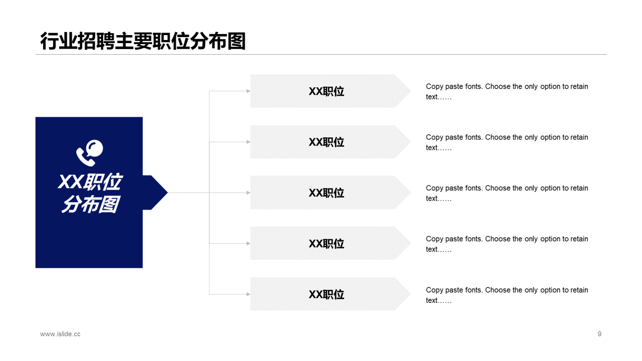 蓝色创意科技风建筑行业年度工作总结PPT汇报