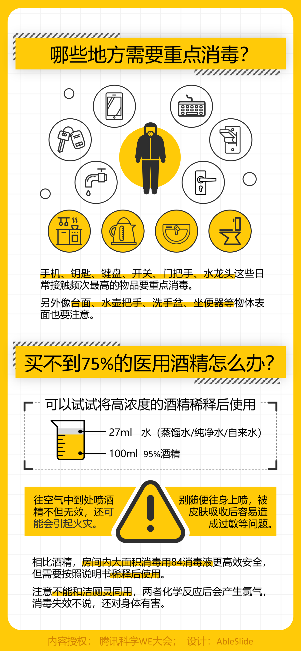 疫情防控：你最需要了解的6个问题