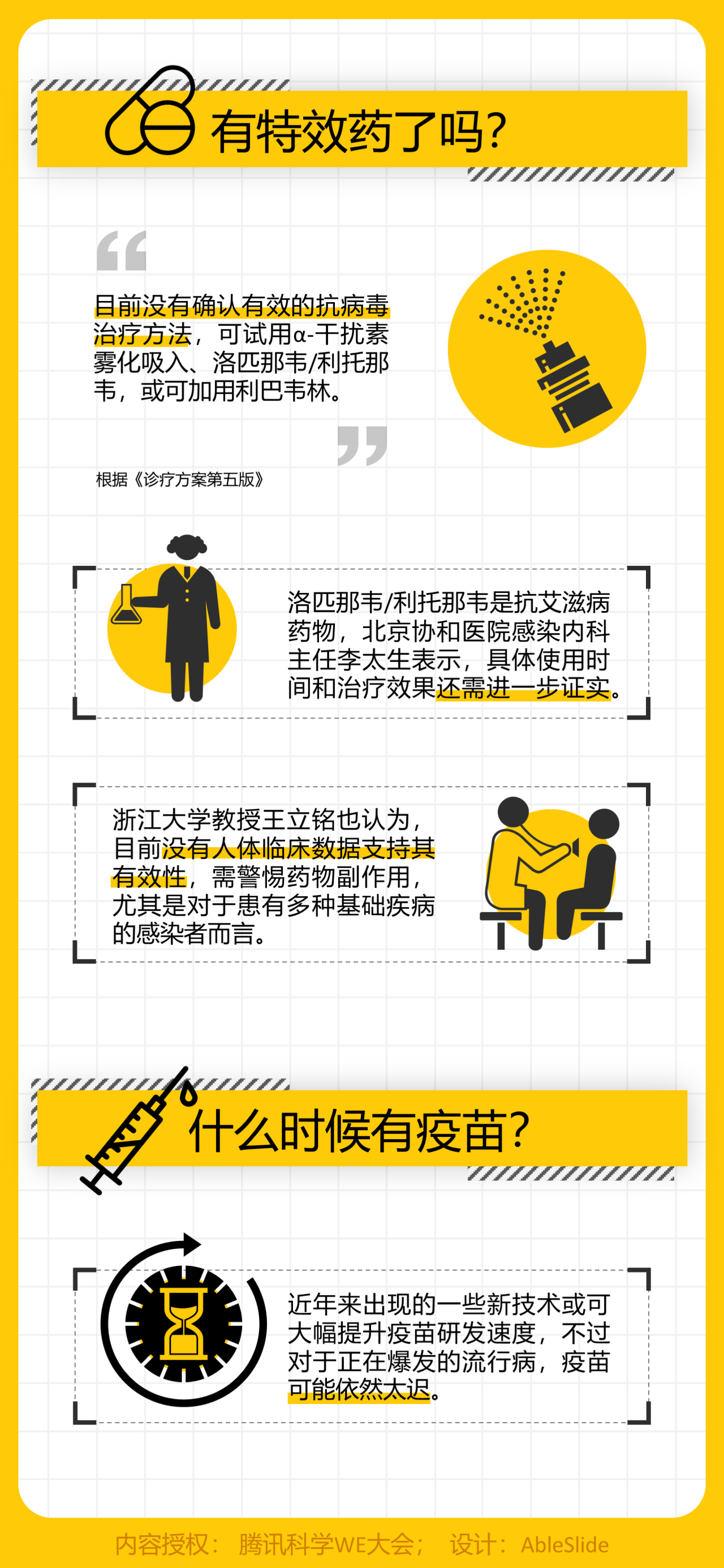 疫情防控:你最需要了解的6个问题