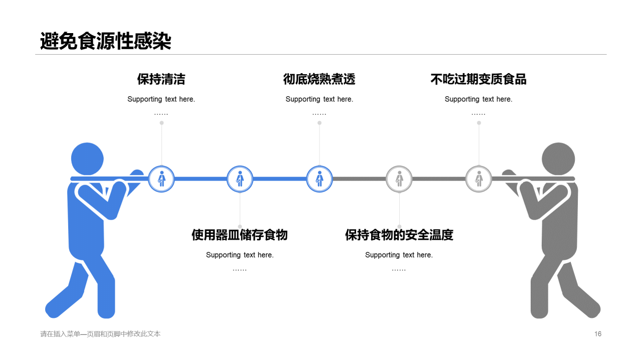 蓝色创意医疗健康工作总结PPT案例