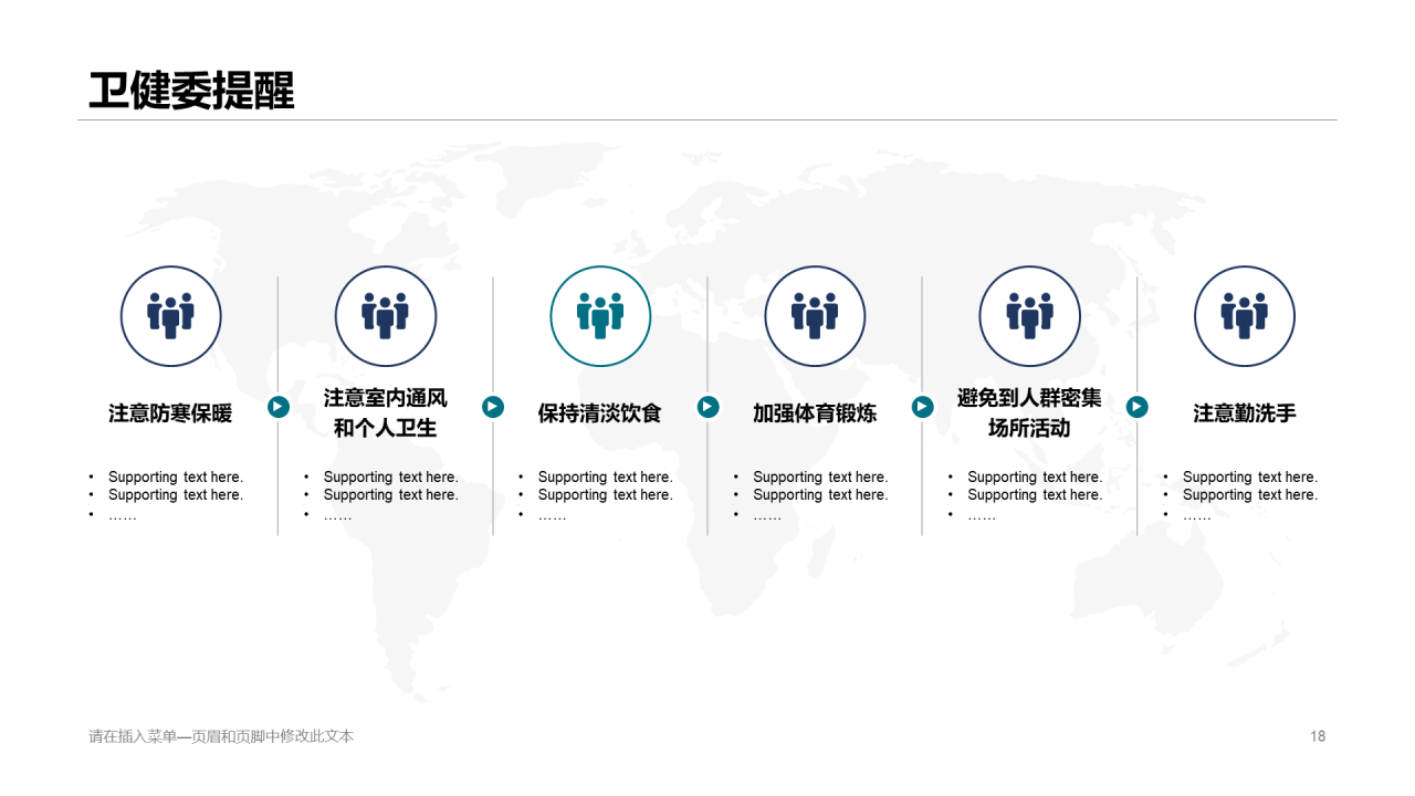 蓝色创意健康医疗工作总结PPT案例