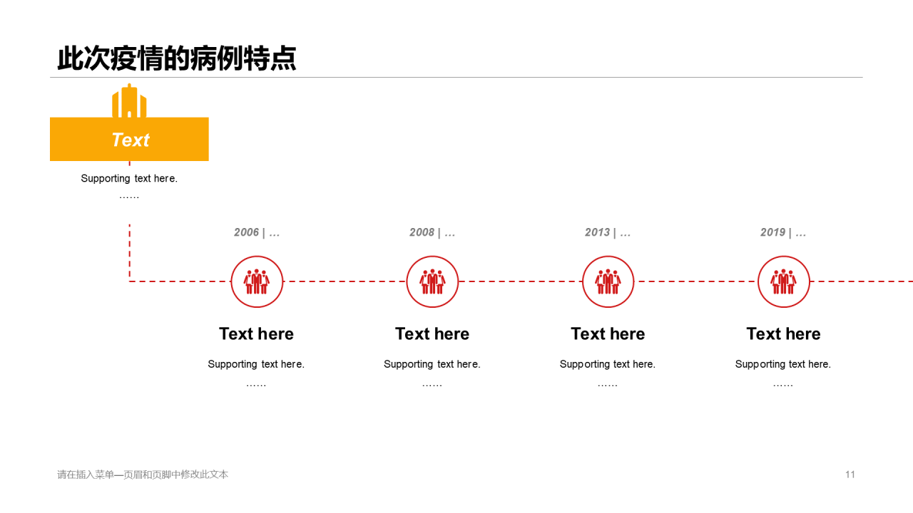 黄色插画医疗健康工作总结PPT案例
