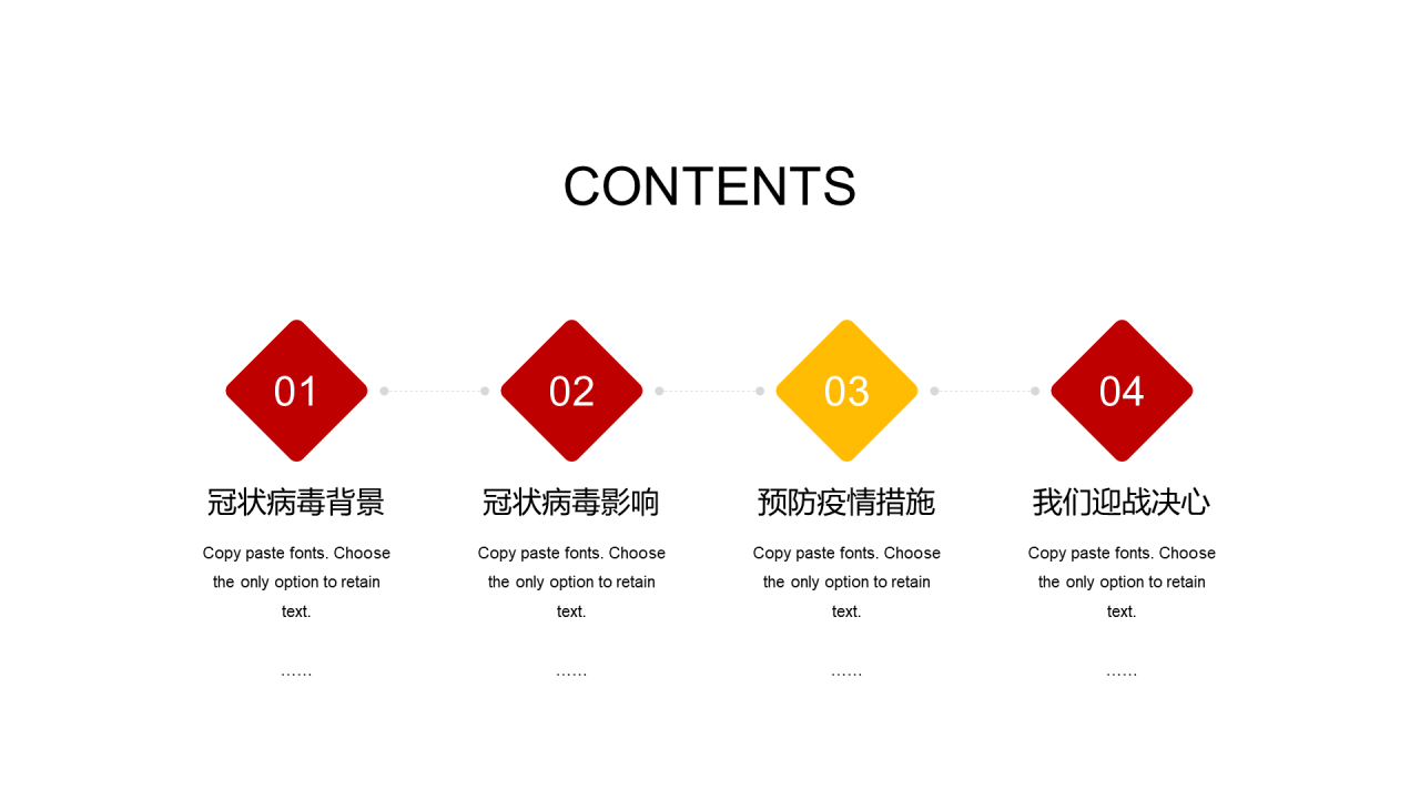 红色简约风抗击新冠疫情工作总结PPT模板