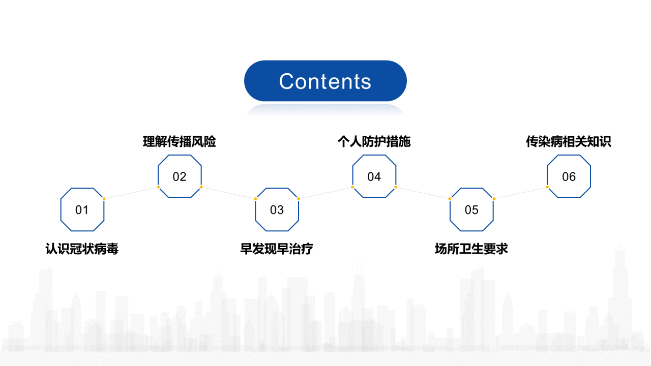 黄色商务疫情防控培训课件PPT案例