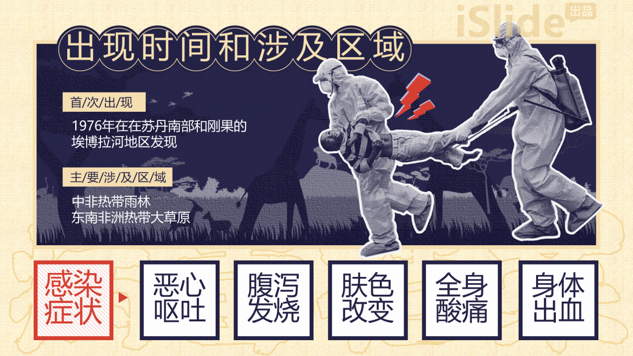 人类史上十大危险病毒