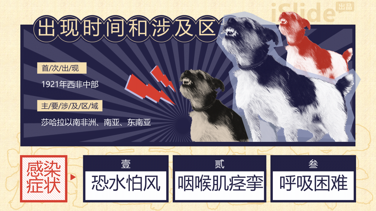 人类史上十大危险病毒