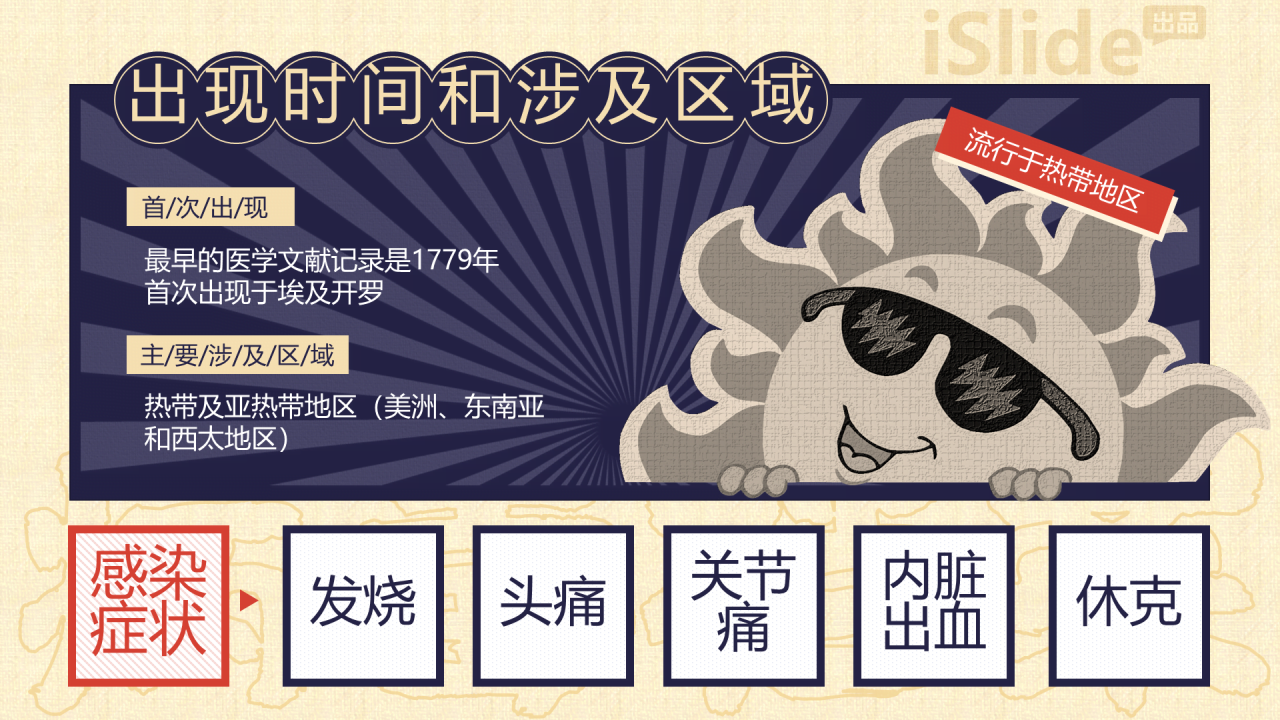 人类史上十大危险病毒