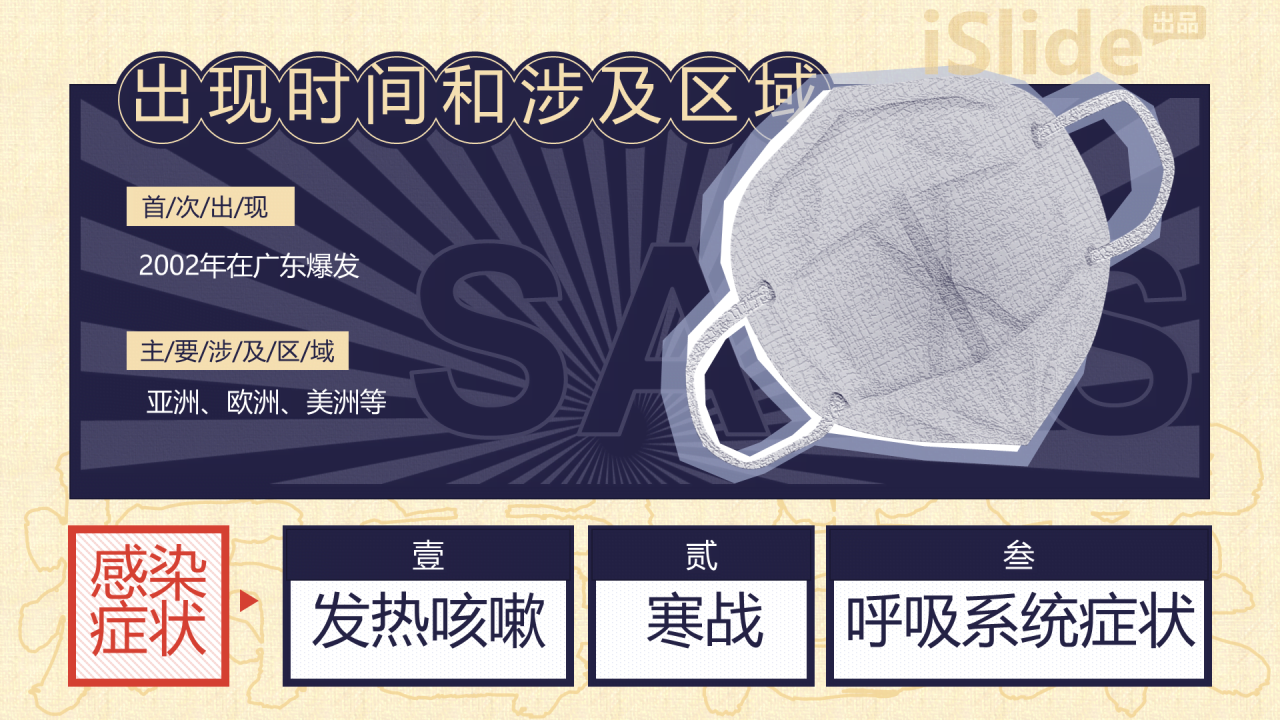 人类史上十大危险病毒