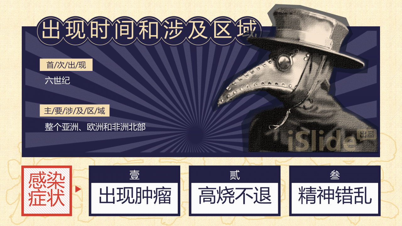 人类史上十大危险病毒