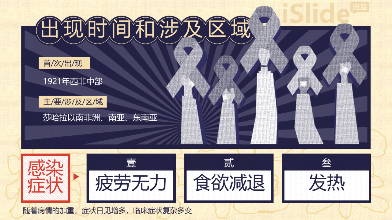 人类史上十大危险病毒