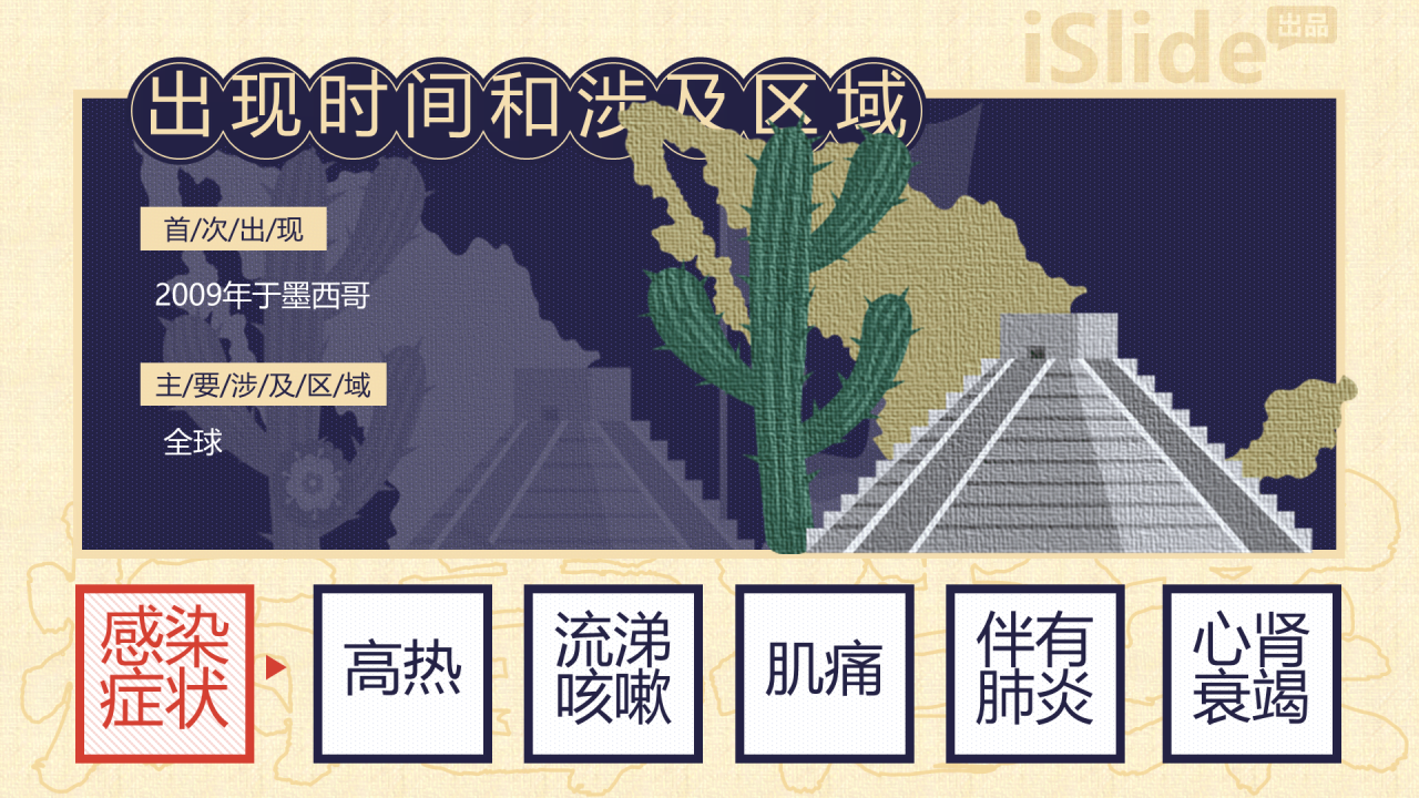 人类史上十大危险病毒