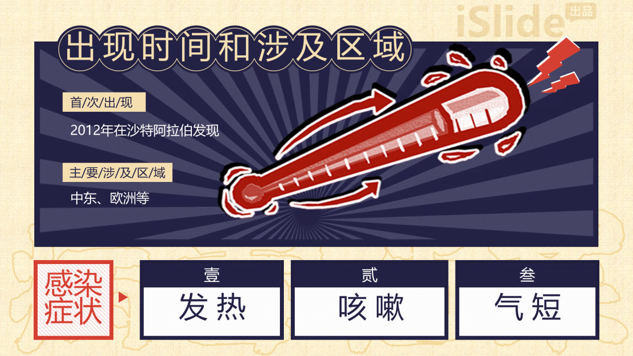 人类史上十大危险病毒