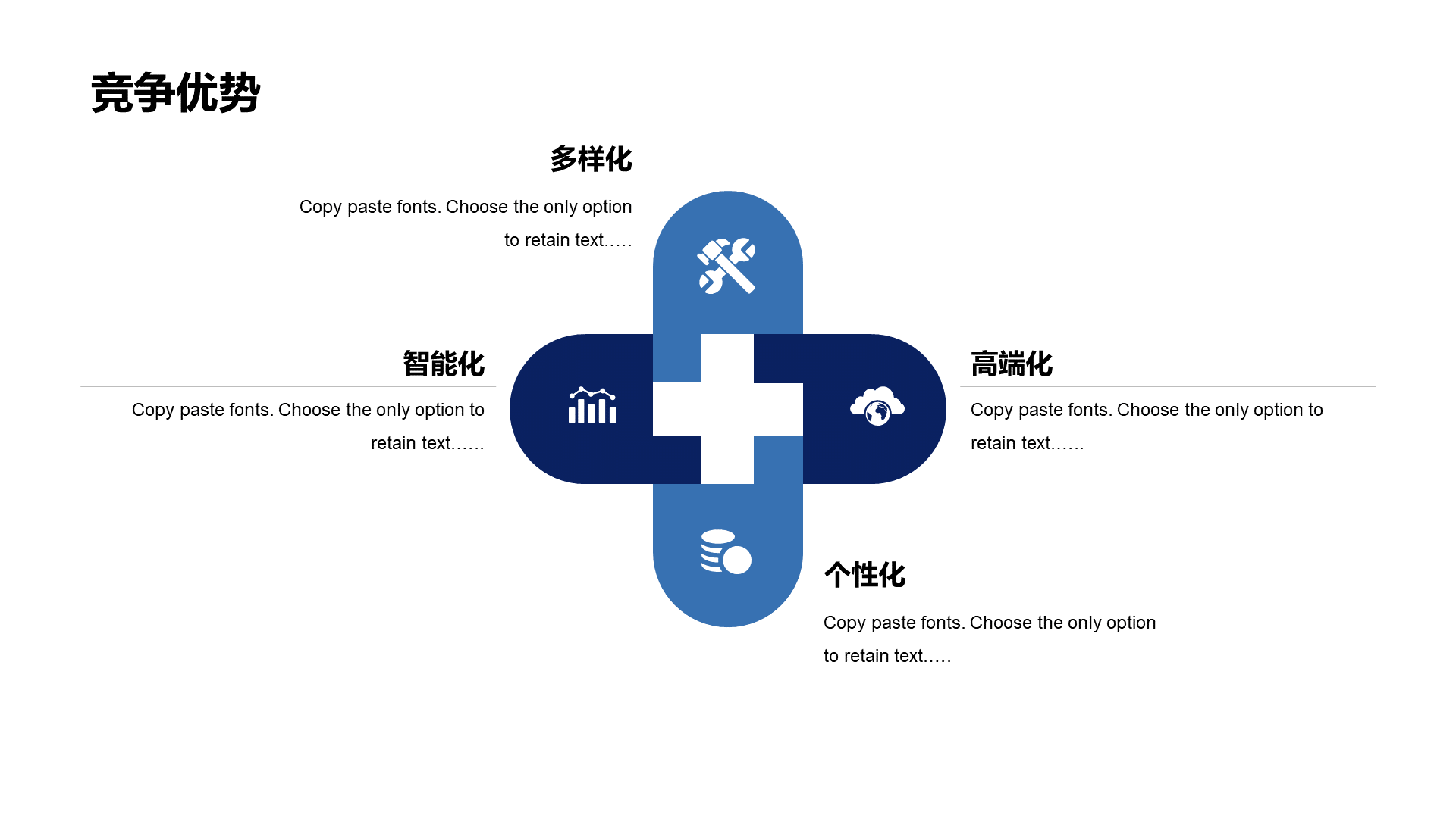 蓝色简约风楼盘商业计划书PPT下载