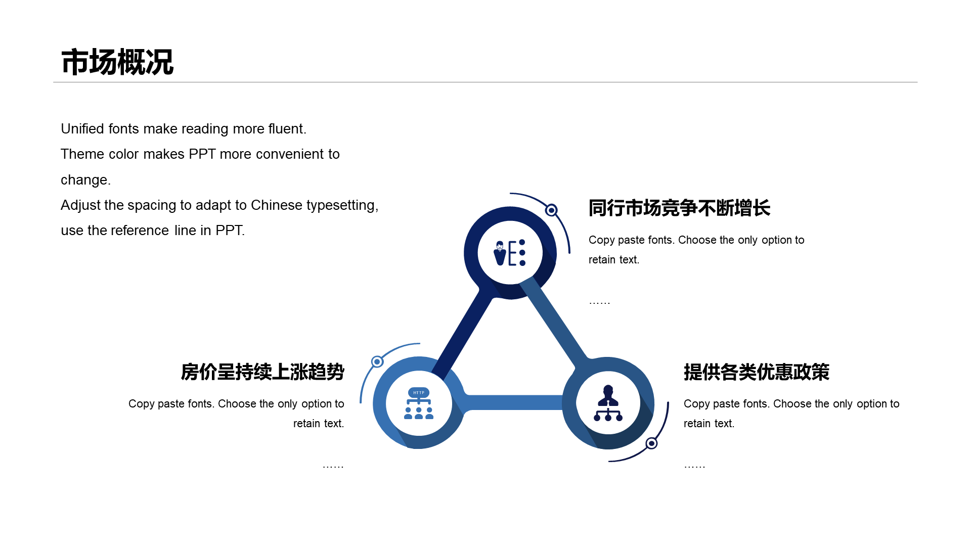 蓝色简约风楼盘商业计划书PPT下载