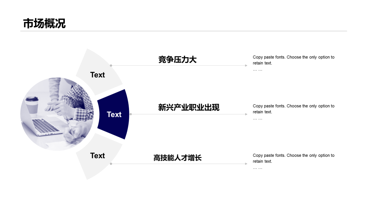蓝色商务风网络教学平台商业计划书PPT素材