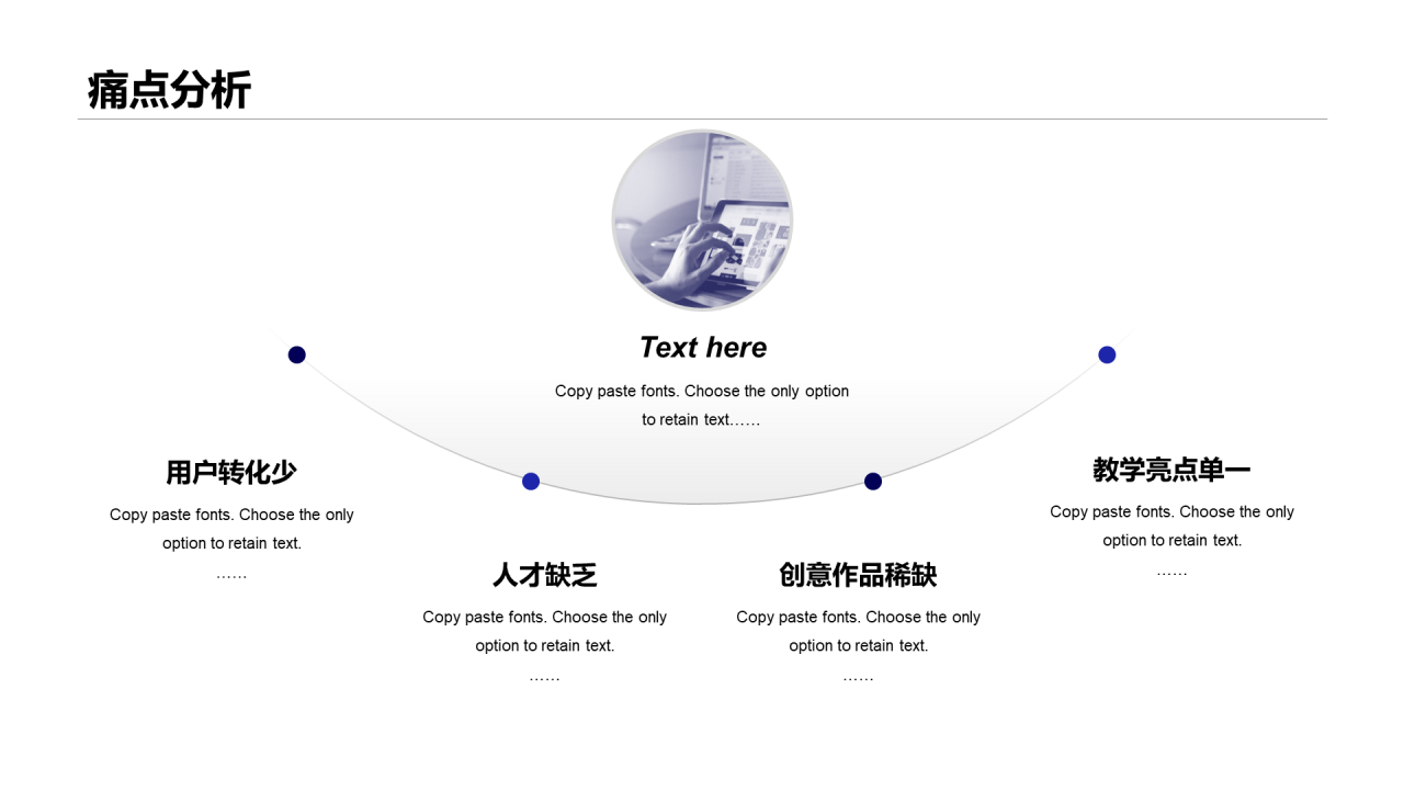 蓝色商务风网络教学平台商业计划书PPT素材