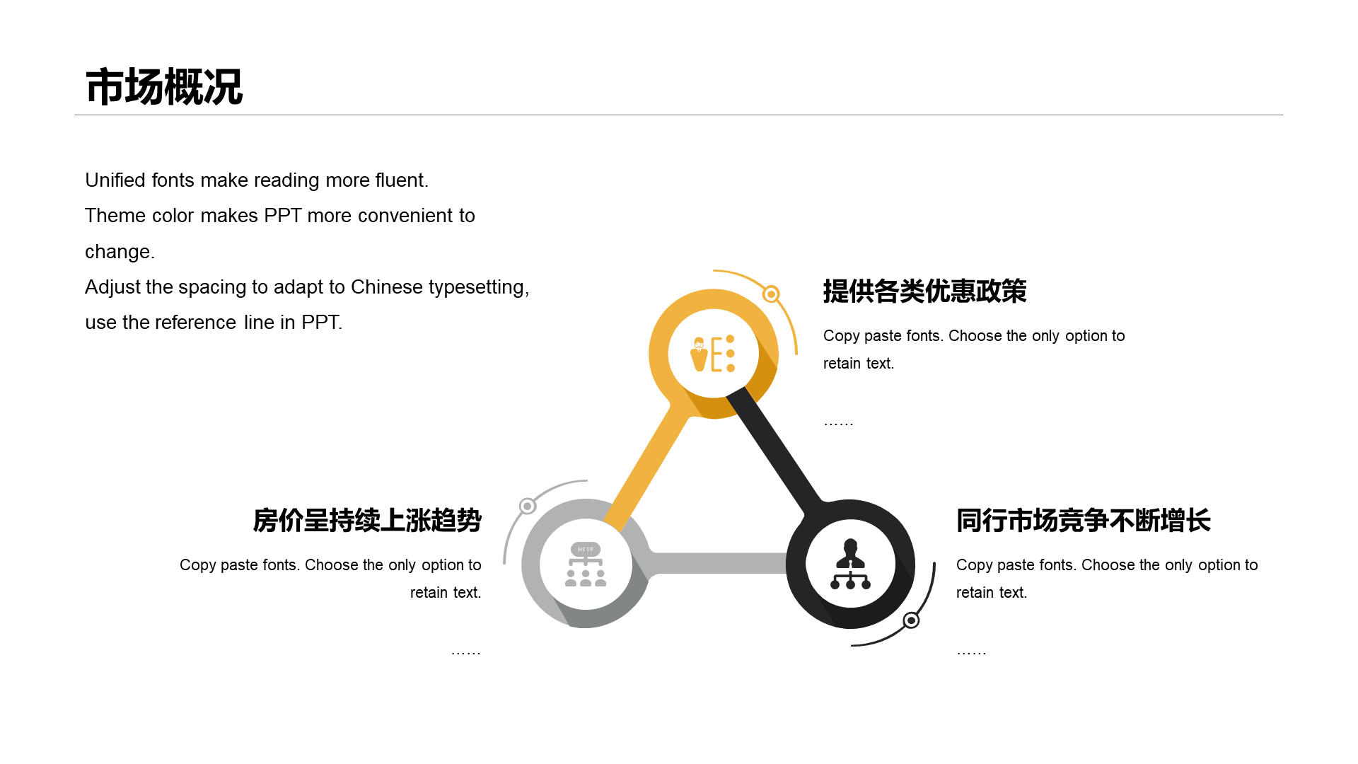 黑色书香苑楼盘商业计划书PPT案例