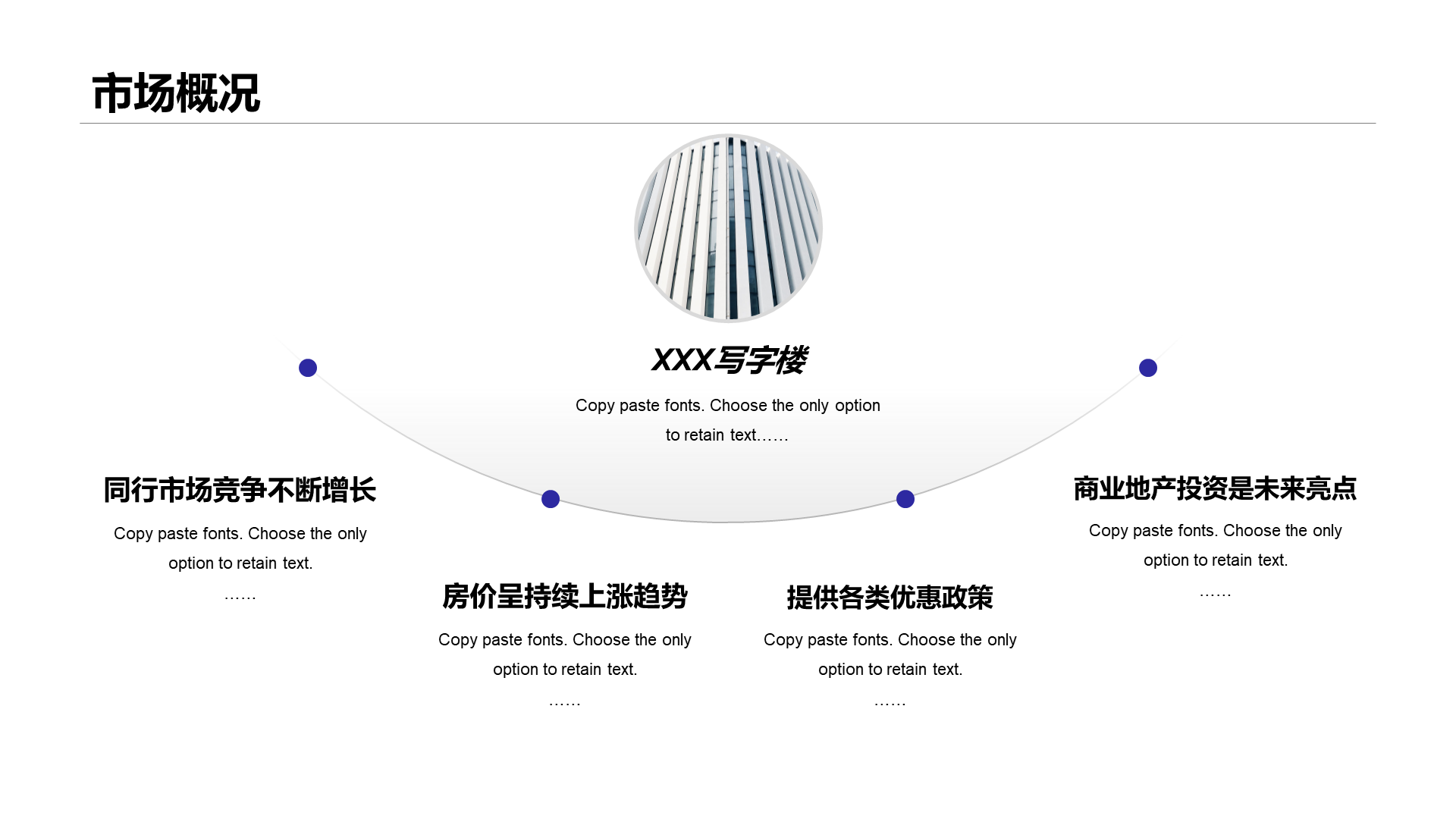 蓝色商务写字楼开发项目商业计划书PPT案例