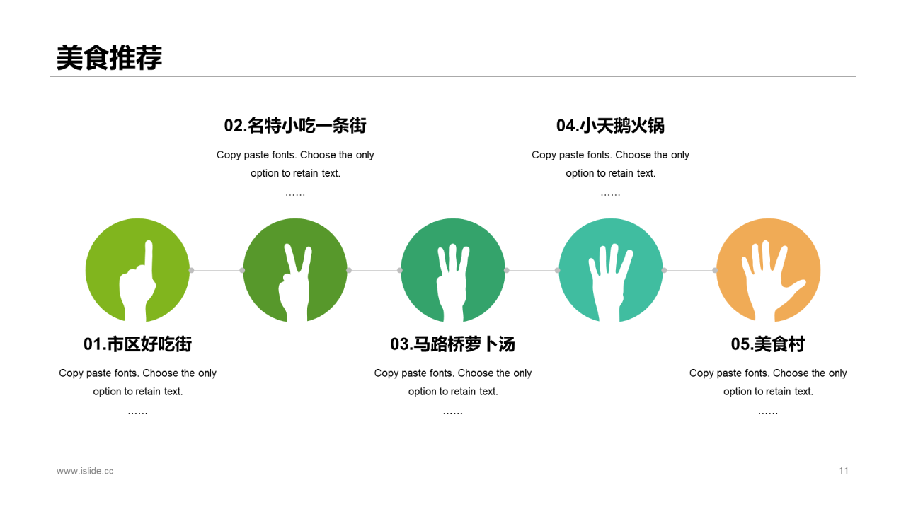 绿色插画四川峨眉山旅游攻略PPT案例