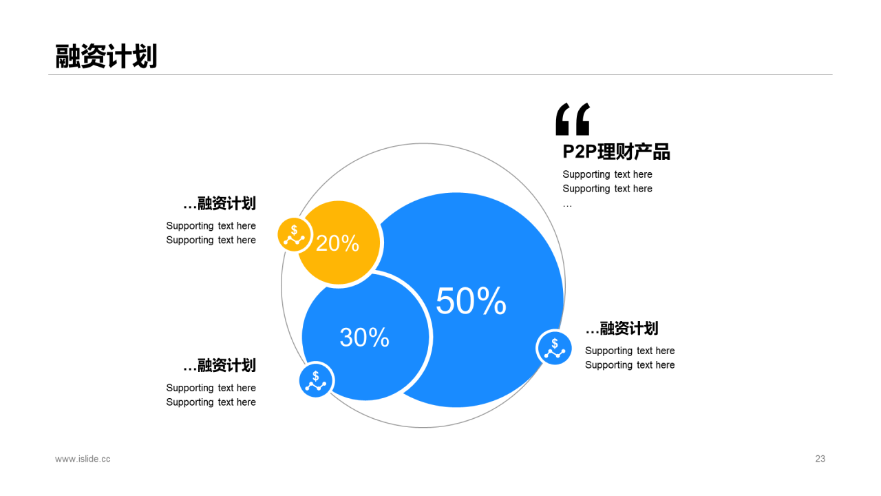 蓝色插画风理财产品商业投资融资计划书PPT下载