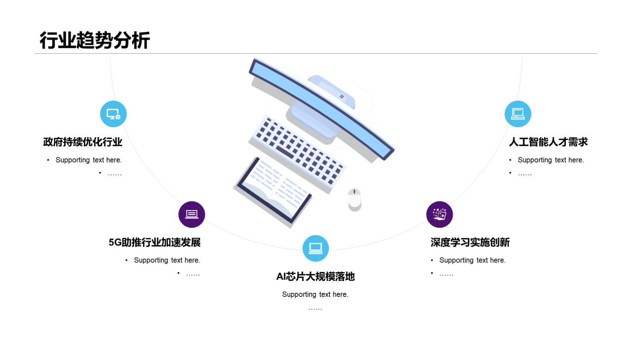 紫色创意科技智能市场营销PPT案例