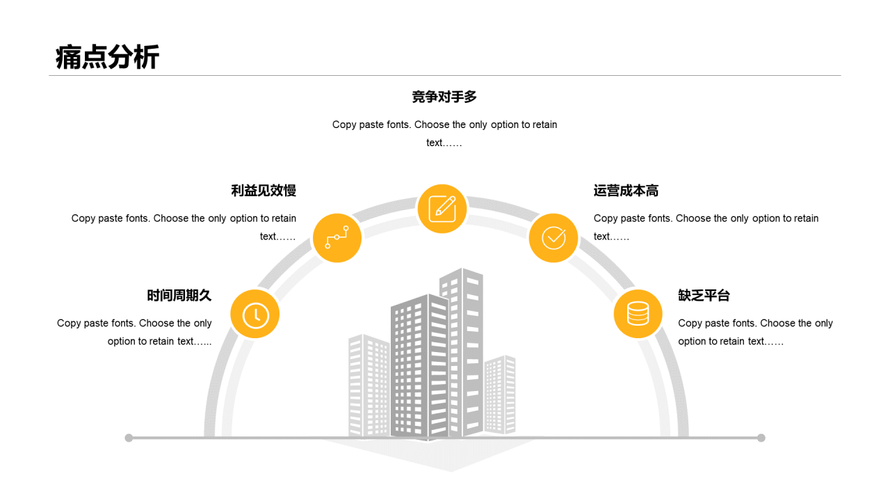 黑色商务奥里阁写字楼商业计划书PPT案例