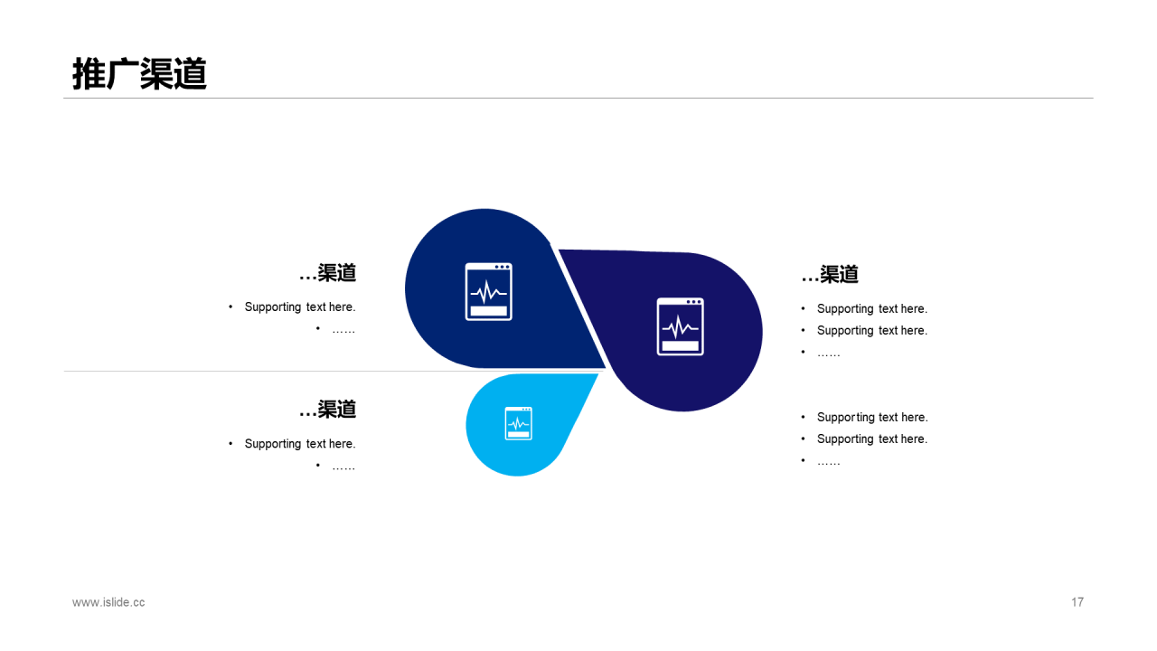 蓝色渐变科技智能商业计划书方案PPT素材
