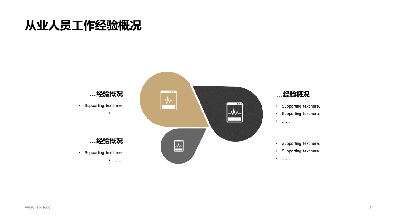 金色创意金融银行工作总结PPT案例