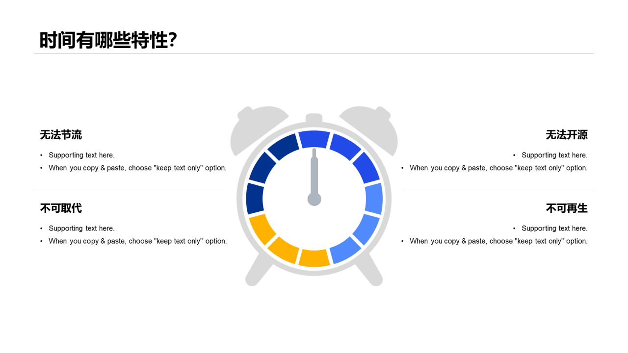 蓝色扁平新员工时间管理理念培训PPT案例