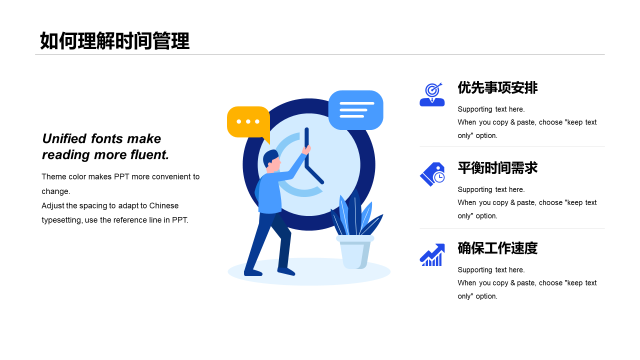 蓝色扁平新员工时间管理理念培训PPT案例