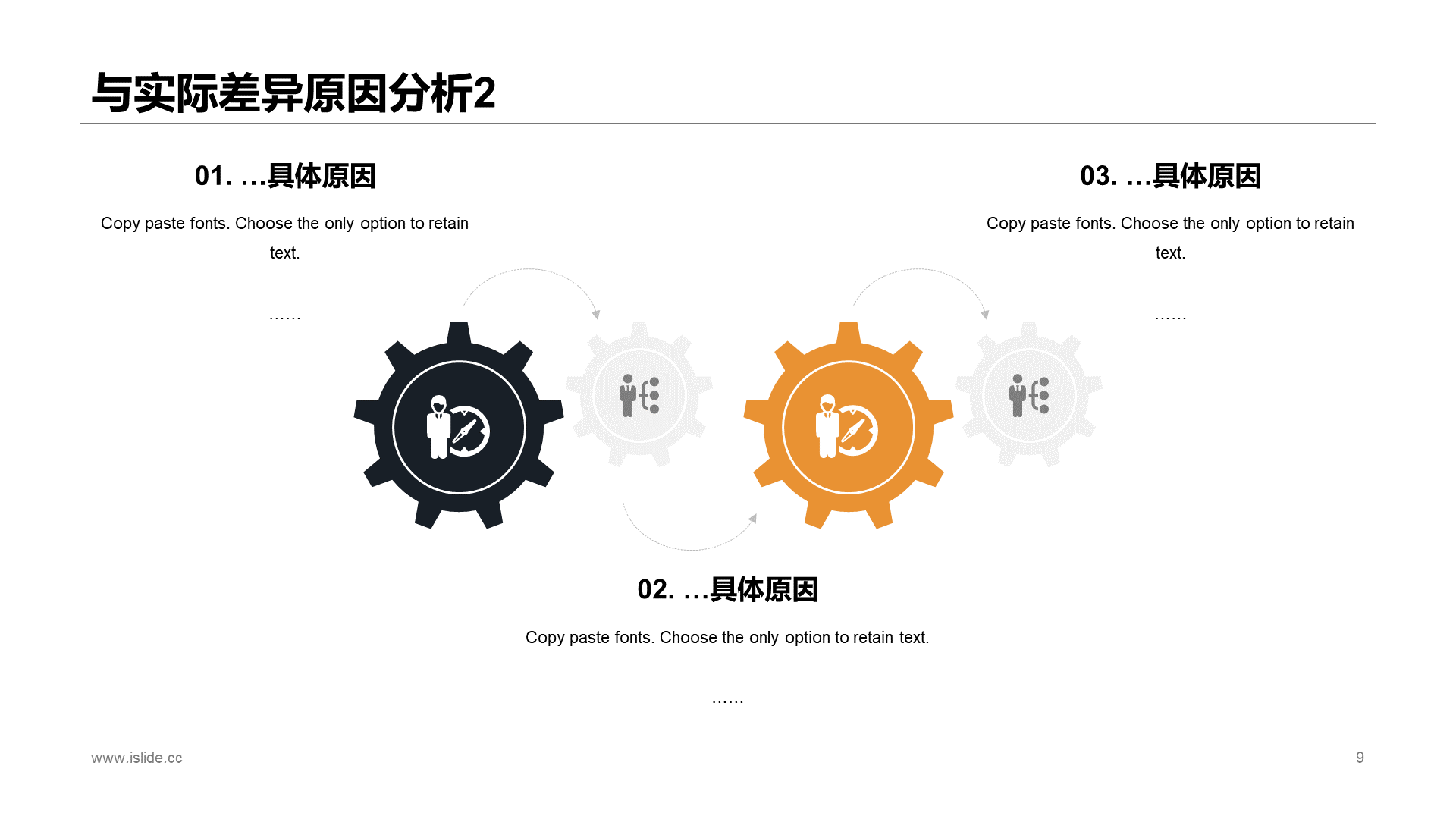 黄色商务风年度总结汇报通用PPT模板下载