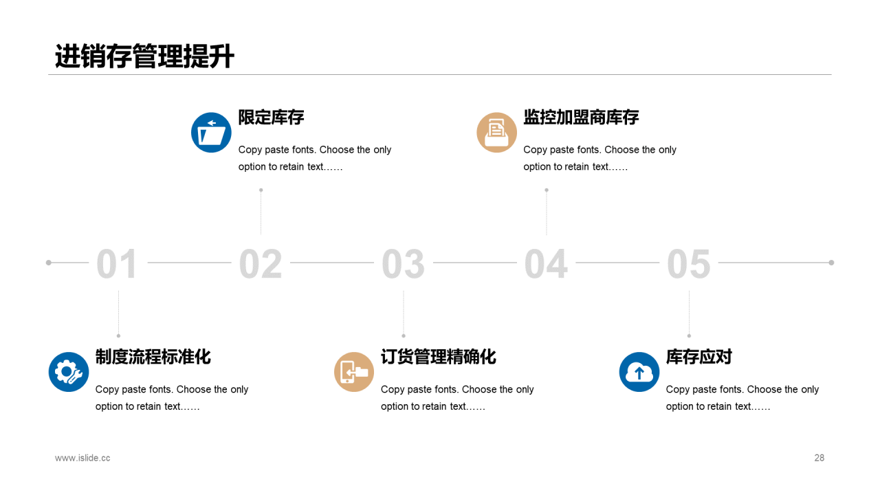 灰色创意项目活动营销策划方案PPT下载