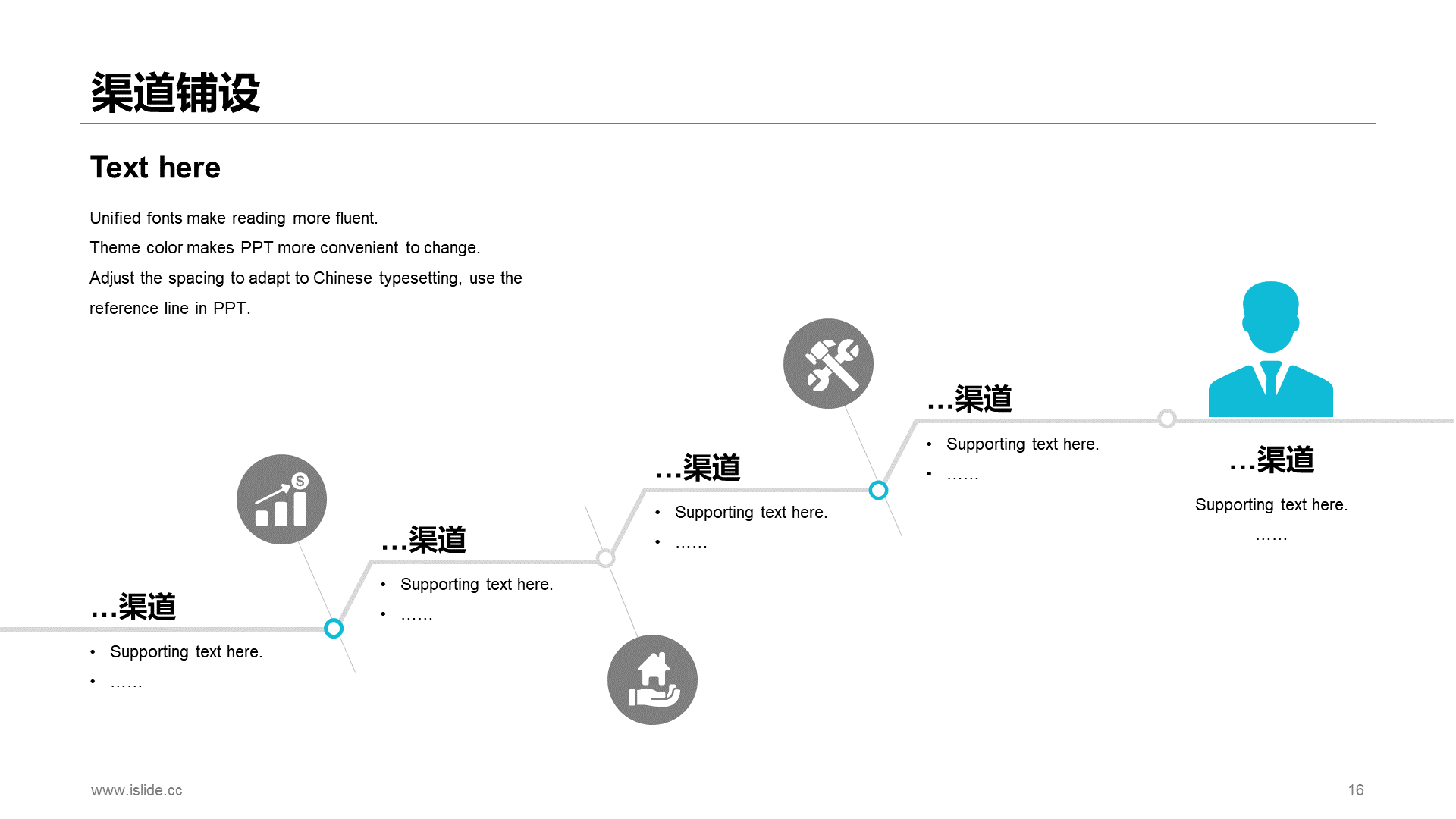 Blue creative work summary PPT case