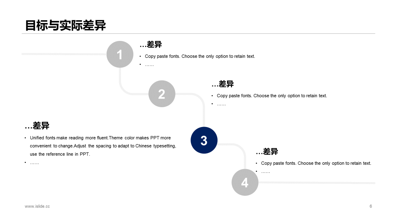 蓝色简约个人工作总结报告PPT案例