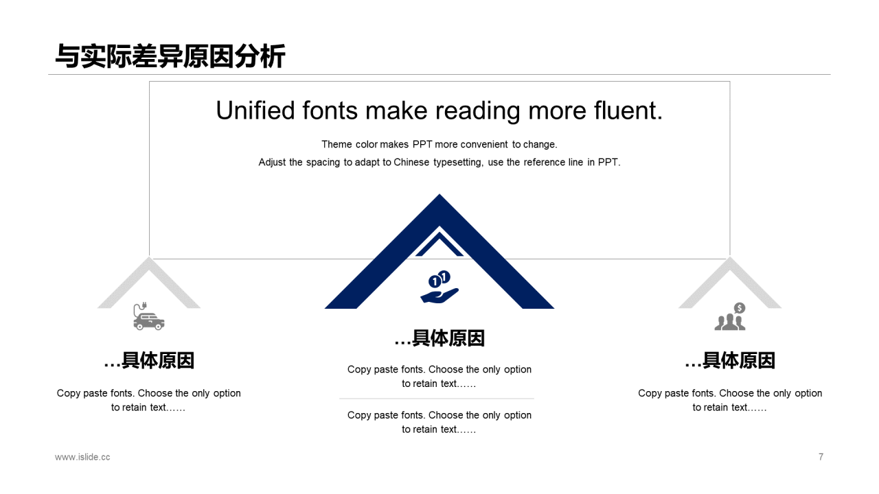 蓝色简约个人工作总结报告PPT案例