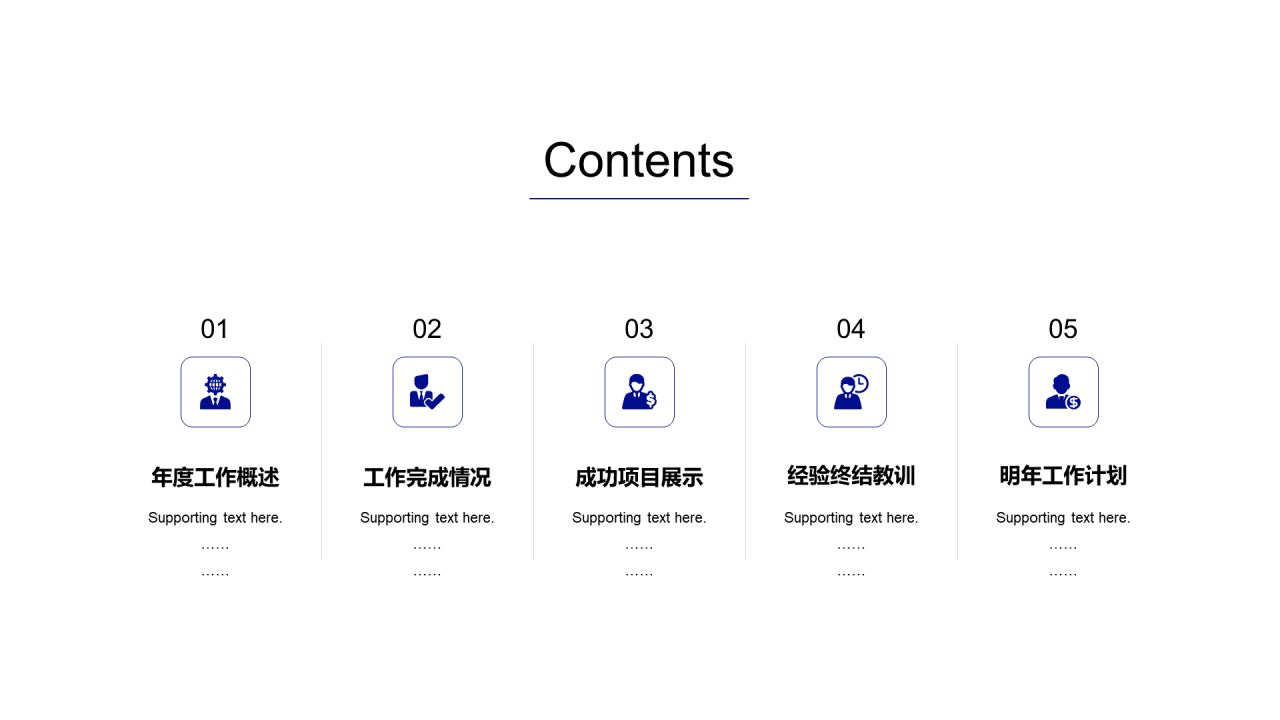 蓝色简约个人年度工作总结报告PPT案例